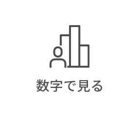 数字で見る